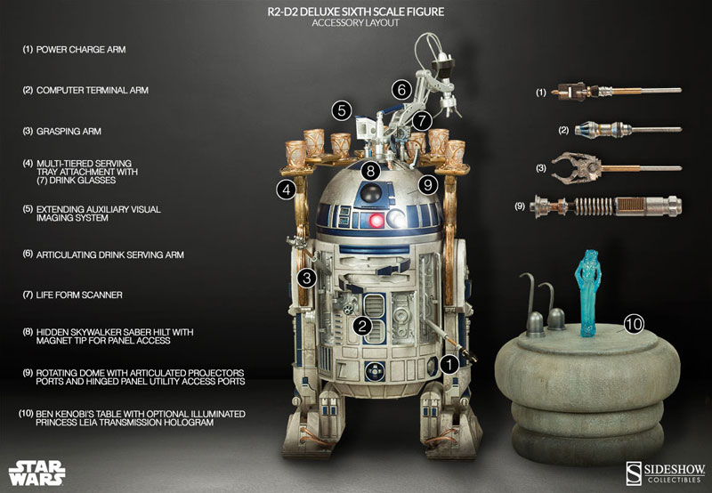ヒーロー・オブ・レベリオン スター・ウォーズ R2-D2 1/6 可動フィギュア